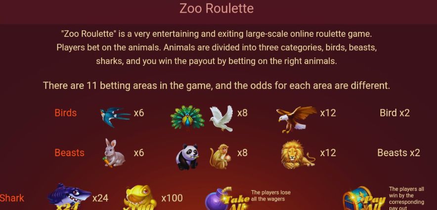 Zoo Roulette Game